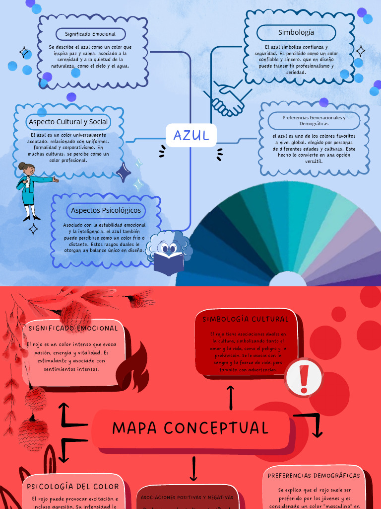 Psicología del Color y Emociones | PDF | Las emociones | Color