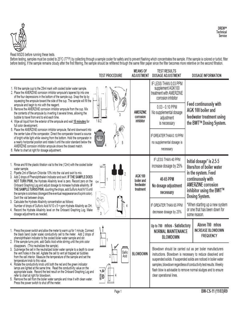 AGK 100 Boiler Treatment Guidelines | PDF | Alkalinity | Water