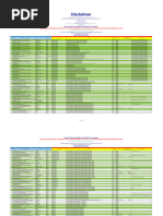 Airbus Material Cross Reference List | PDF | Disabled Sports | Sports