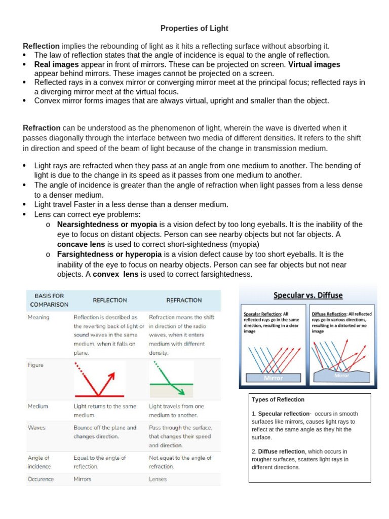 SCIENCE-REVIEWER | PDF | Mirror | Optics