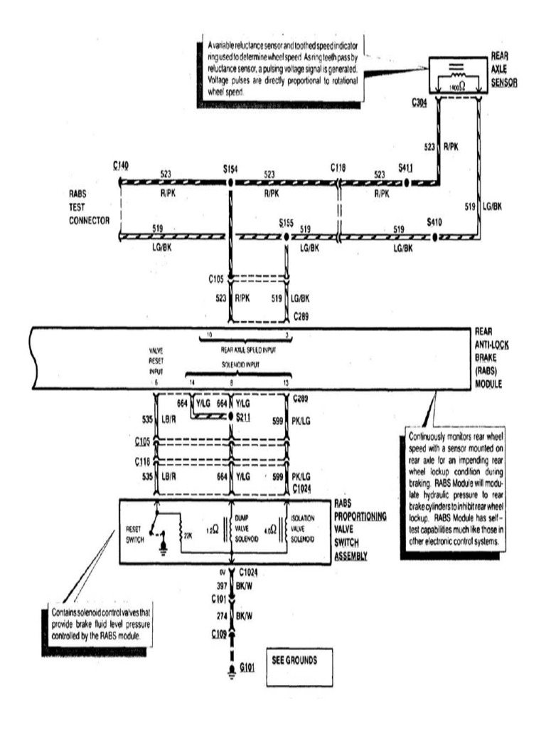 1994 Abs | PDF