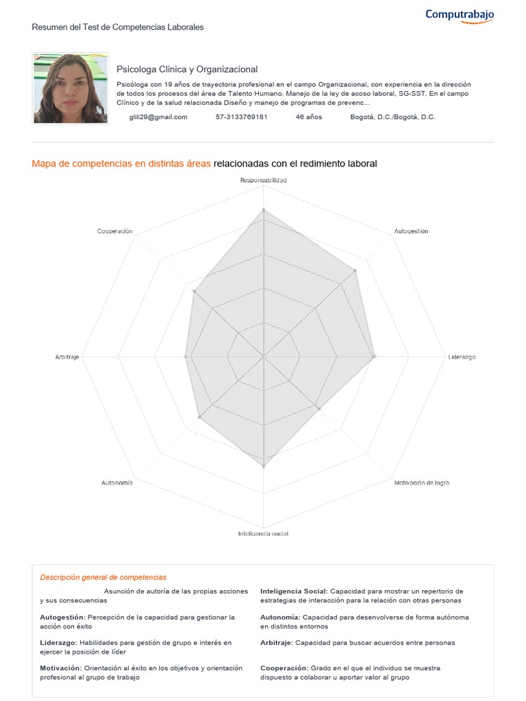 Resultados del Test de Competencias Laborales | PDF | Liderazgo | Sicología