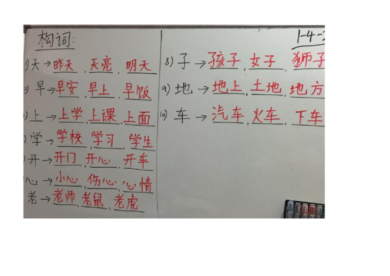 构词 | PDF