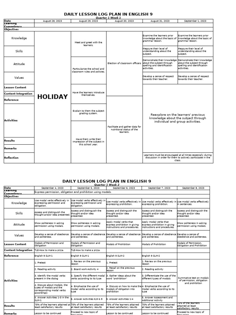 English 9 Daily Lesson Plans | PDF | Learning | Knowledge