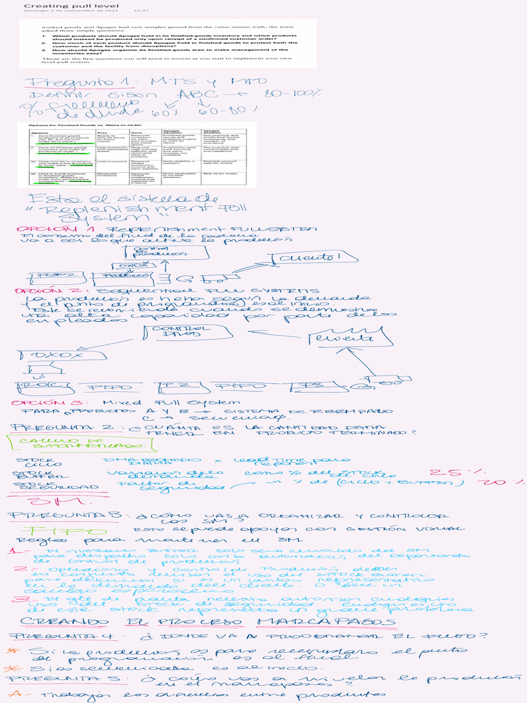 Creating Pull Level | PDF