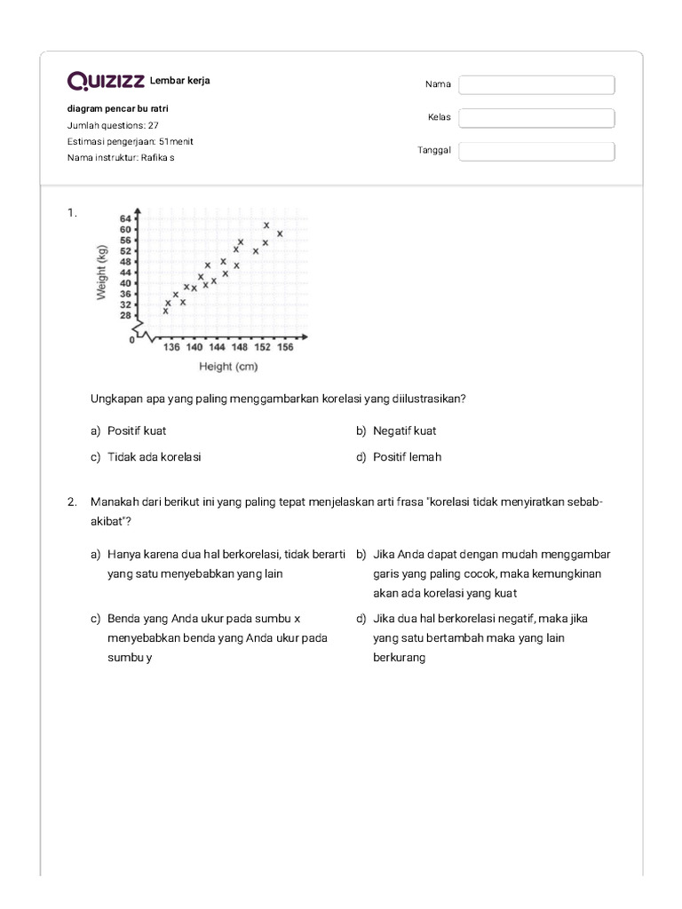 Quizizz - Diagram Pencar Bu Ratri | PDF