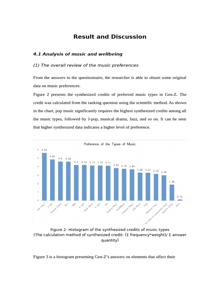 Fanship Scale and Wellbeing Correlation | PDF