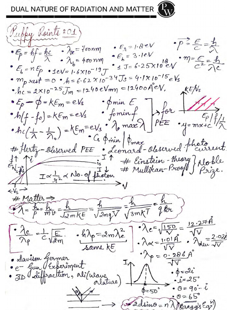 661416e0bd67560018115088 - ## - Dual Nature of Radiation and Matter ...