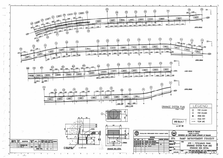 S1 - Drainage Detail | PDF