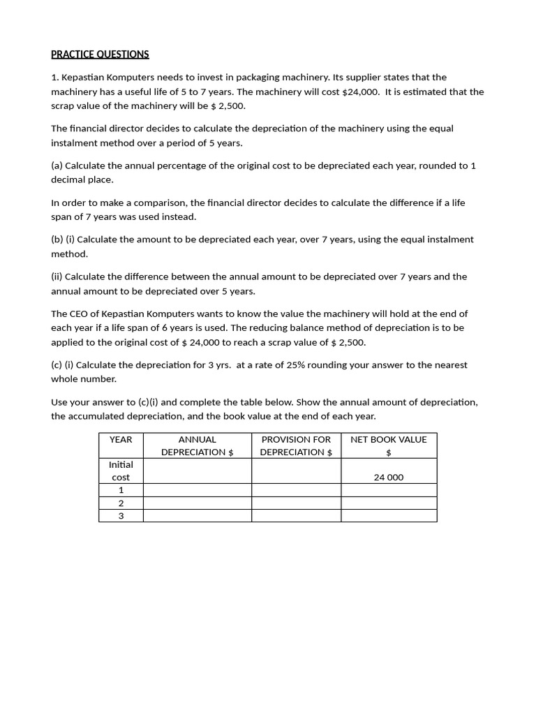 IGCSE Depreciation Practice Questions | PDF | Depreciation | Book Value