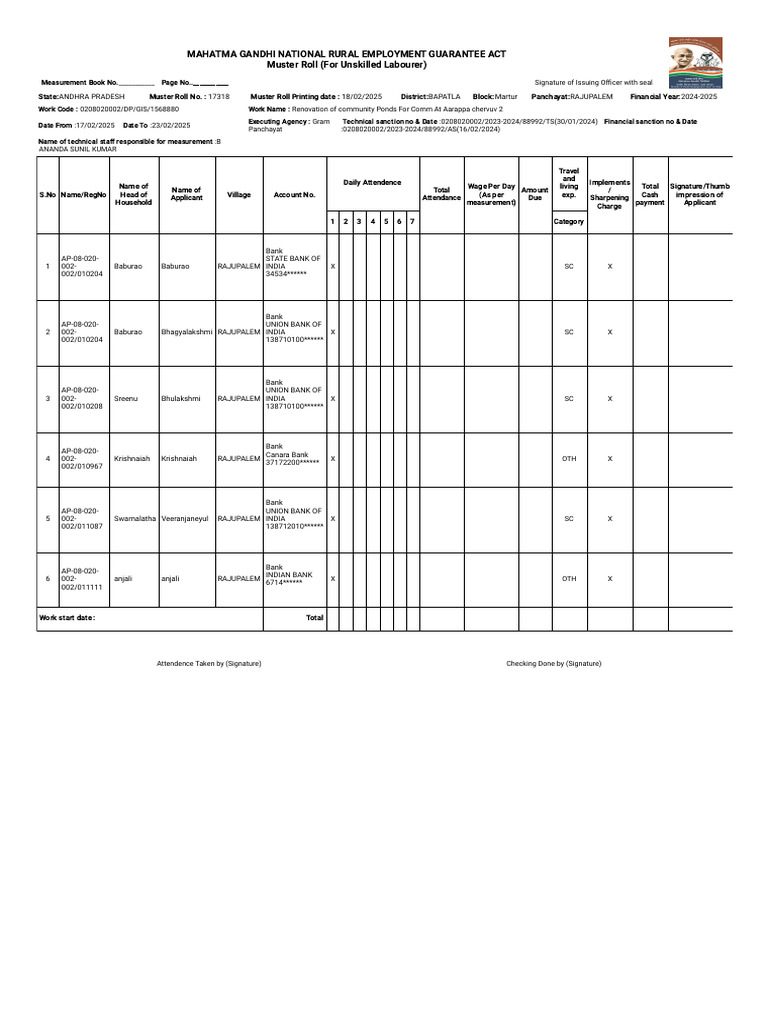 Muster Roll for Community Pond Work | PDF | Labor Relations | Economies