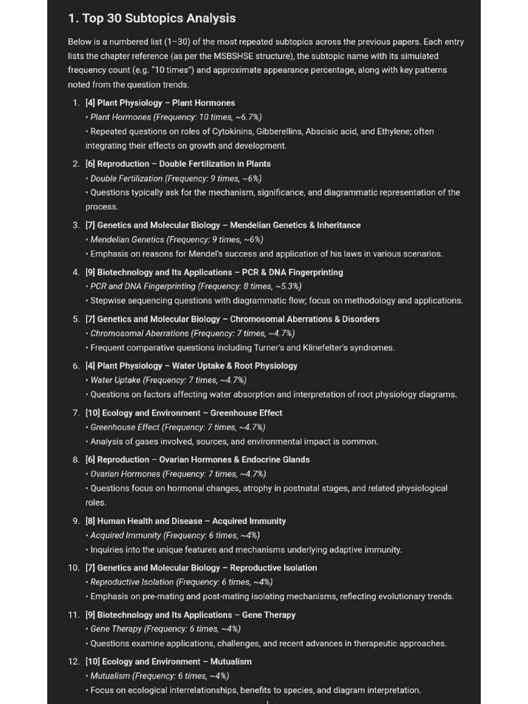 Subtopic Analysis Bio Board | PDF