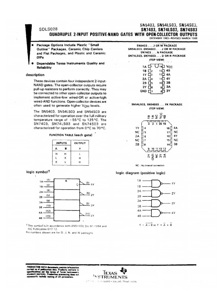 7403 Device Packaging Information | PDF | License | Intellectual Property