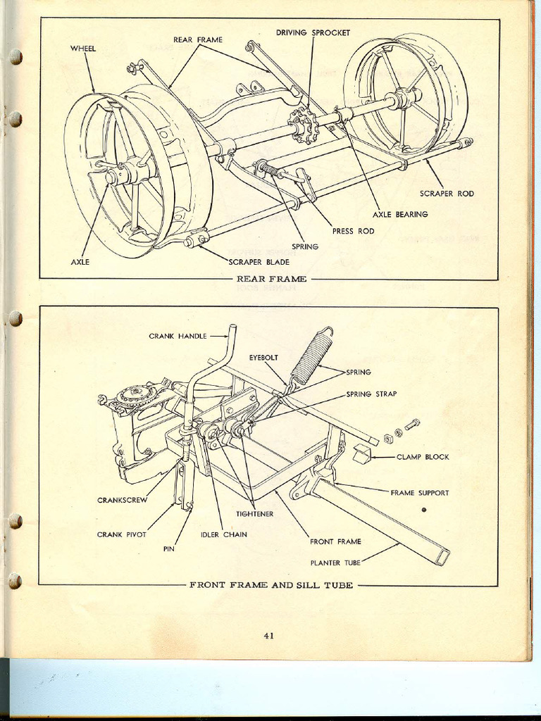 Model G Implement Setup TM 3 PART 2 | PDF