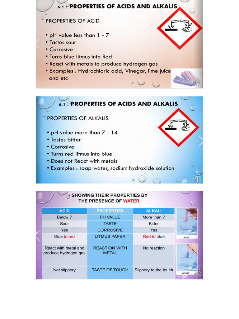 Acid & Alkali | PDF