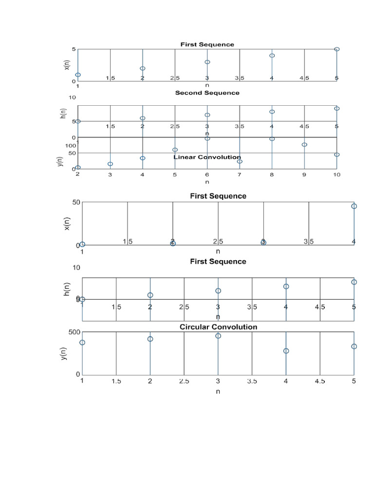 Hop | PDF