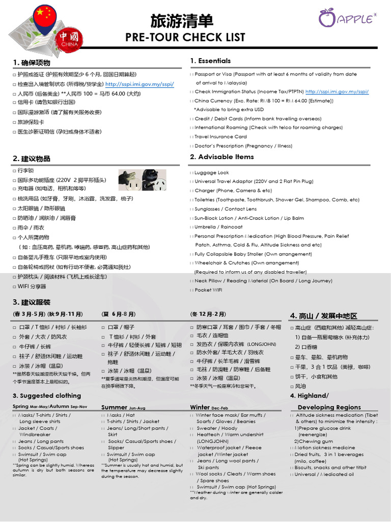 Check List-China (NEW) | PDF
