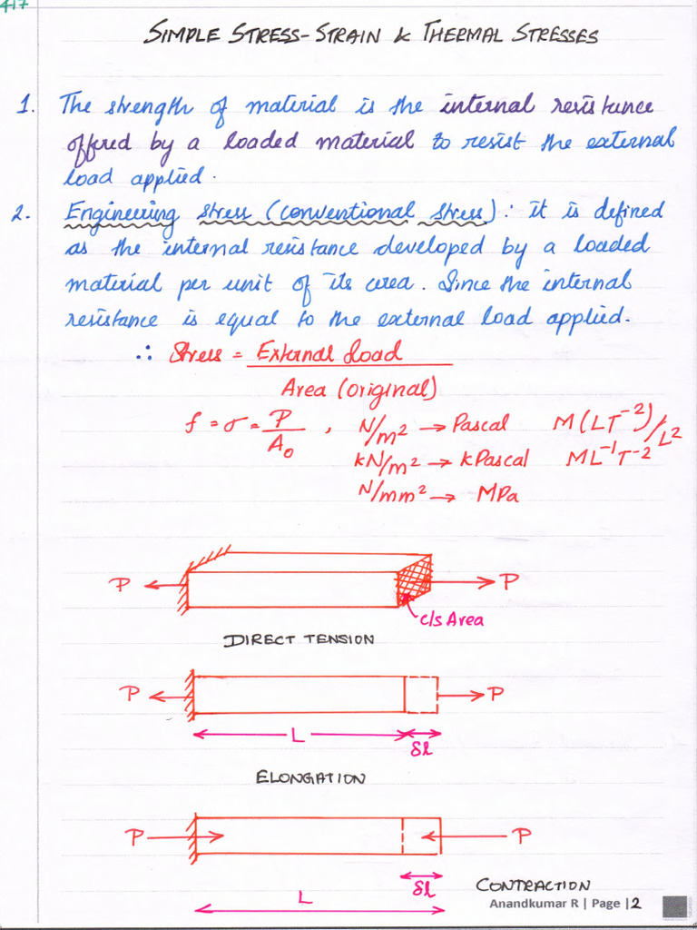 Strength of Material Handnotes 33 | PDF