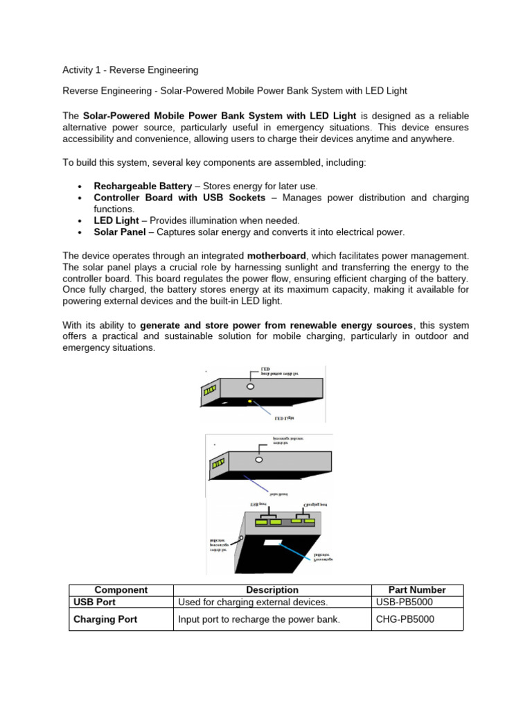 Reverse Engineer Pdf