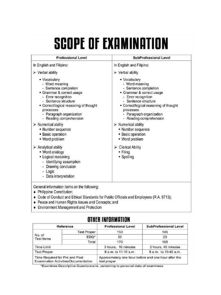 Cse Tips | PDF