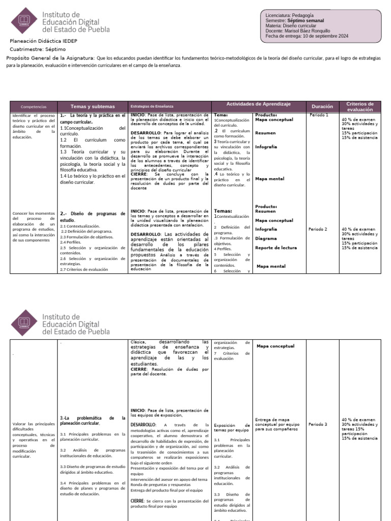 Diseño Curricular en Pedagogía | PDF | Plan de estudios | Evaluación