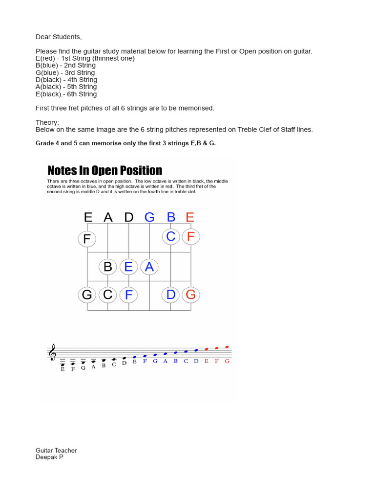 Guitar Study Material: Open Position Guide | PDF