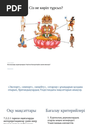 Трусикисіз юбка астындағы әйелдердің фотосуреттері