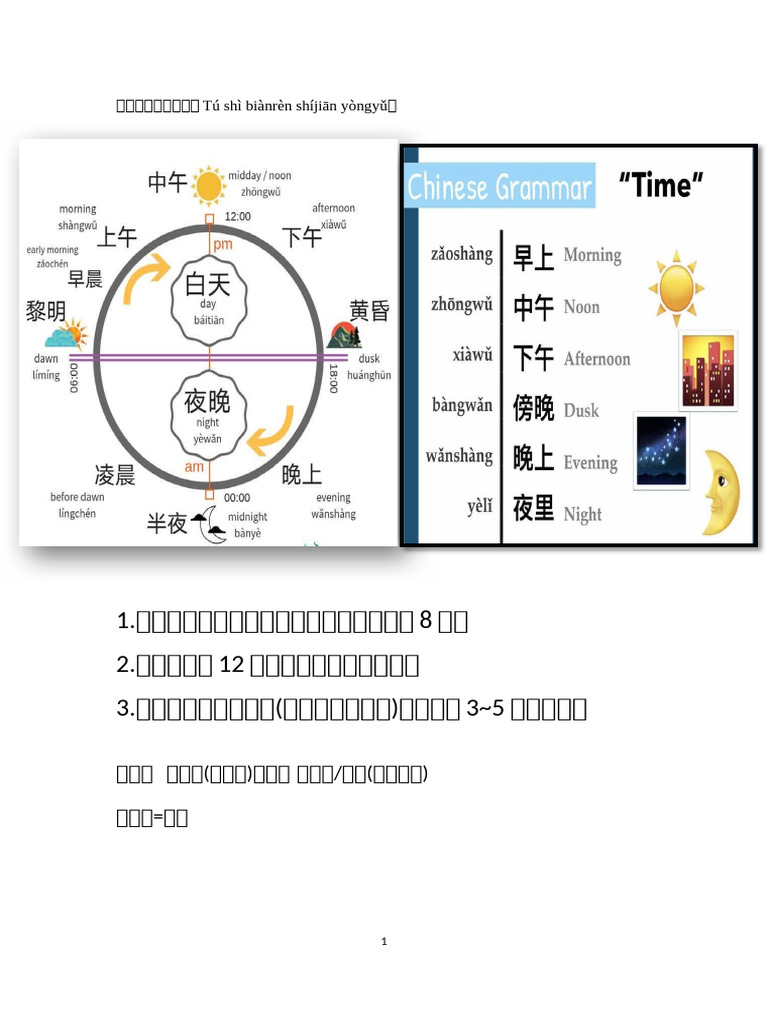 時間用語和量詞圖示 | PDF