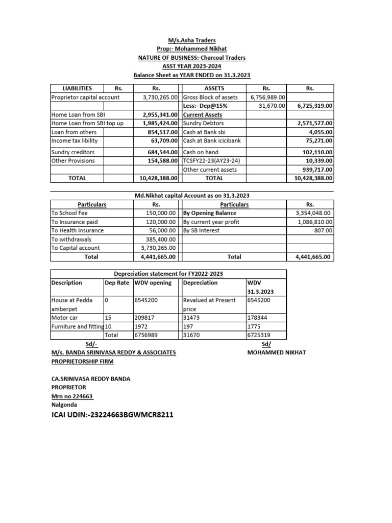 Asha Traders P&L Account FY22-23 | PDF | Income Statement | Business