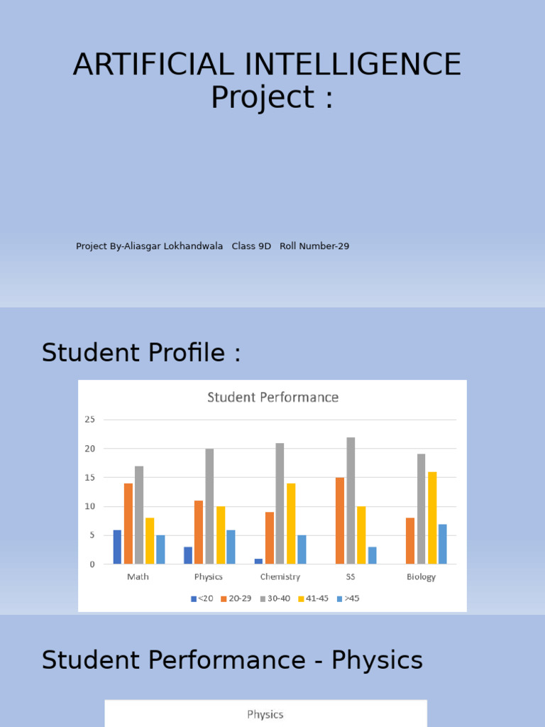 Ai Project History Of The Internet Summary Pdf