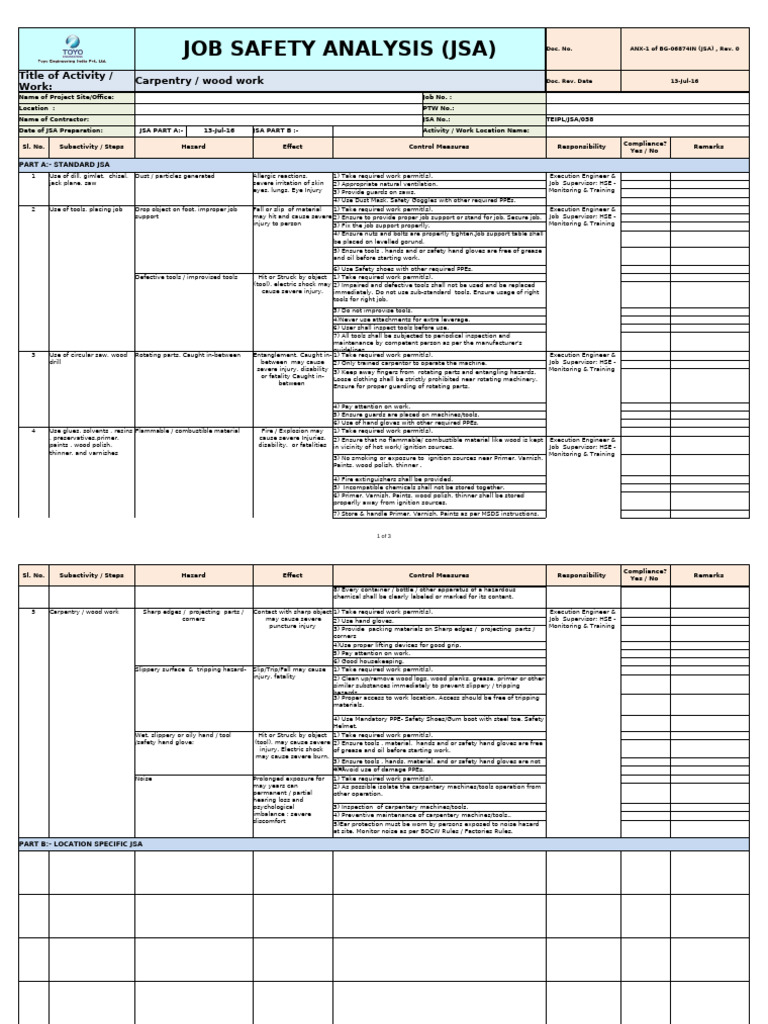 Wood Work Safety Guidelines | PDF | Personal Protective Equipment | Noise