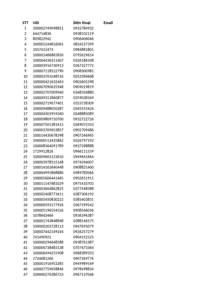 Data 133551738827694 | PDF