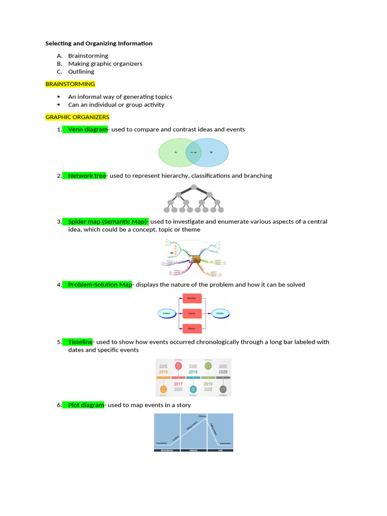 Techniques for Organizing Information | PDF