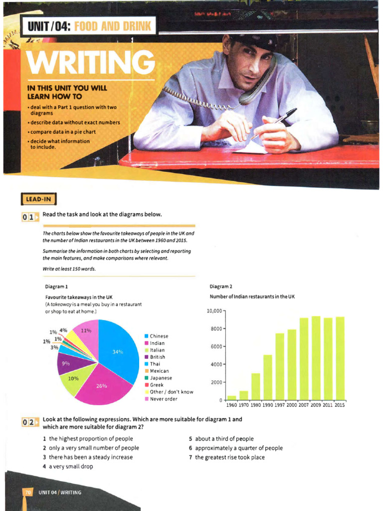 Writing Task 1 Pie Chart and Bar Chart | PDF