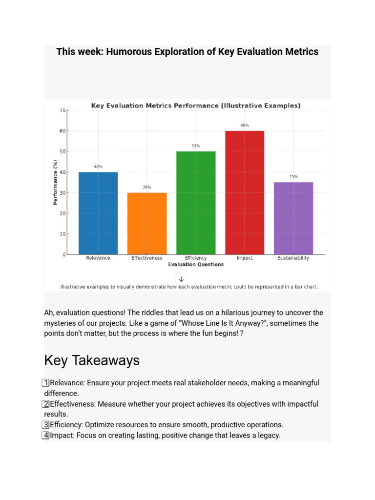 Key Metrics for Project Evaluation | PDF | Sustainability | Evaluation
