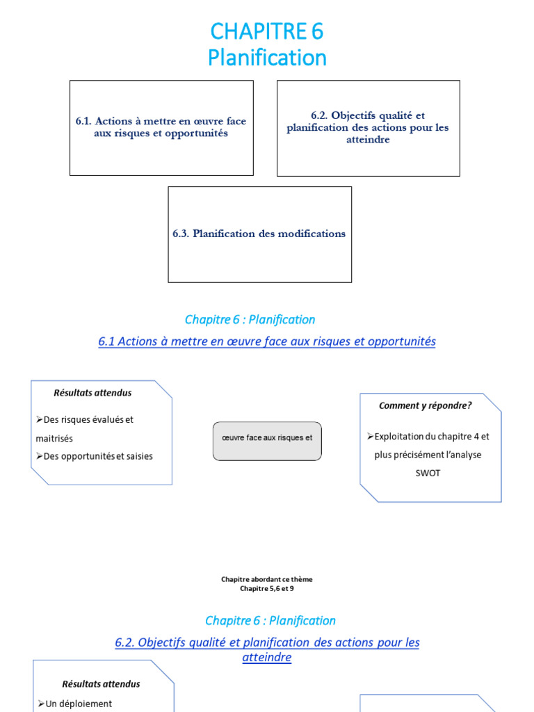 Chapitre 6 _ Planification | PDF | Planification | Gestion de projet