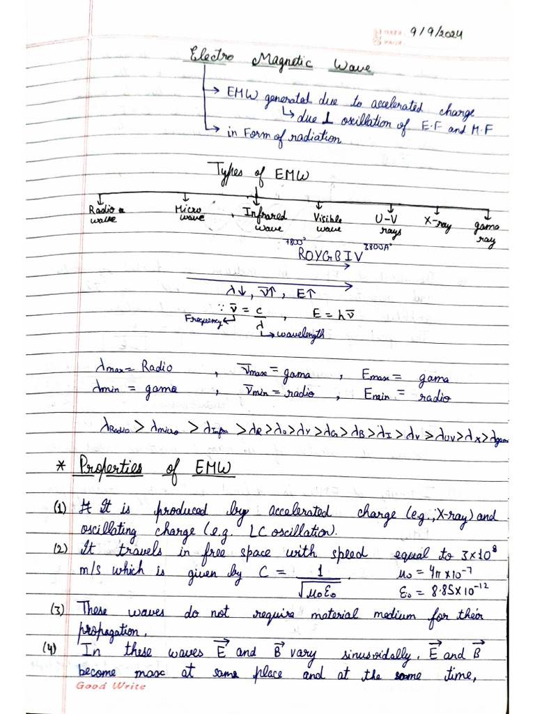 Electromagnetic Wave Pdf