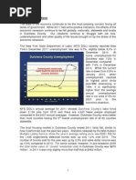 Dutchess County Unemployment