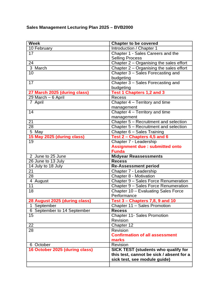 Lecturing Plan 2025 | PDF