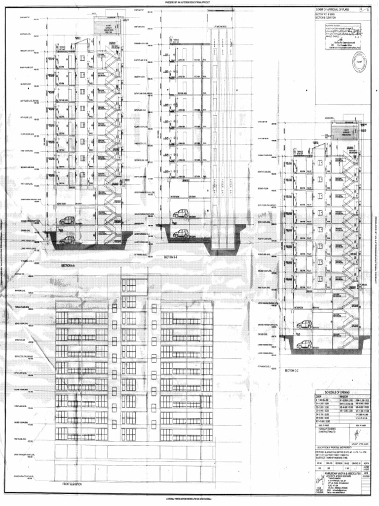 2 Building Plan Approval - NA Order For Plotted Development | PDF