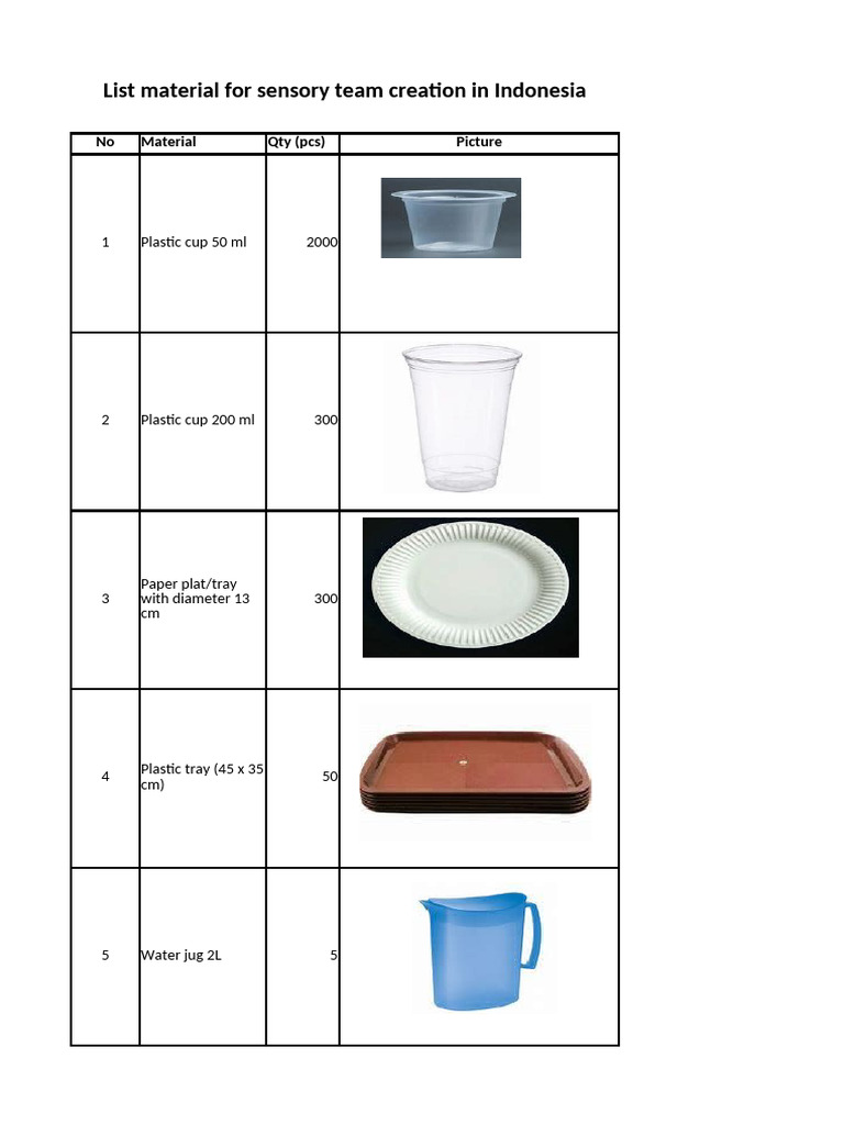 List Material For Sensory Test | PDF