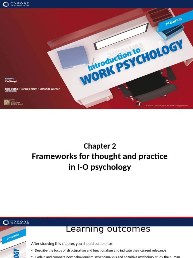 Chapter2 | PDF | Psychology | Unconscious Mind
