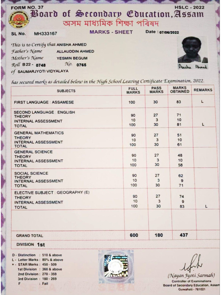 10 Mark | PDF