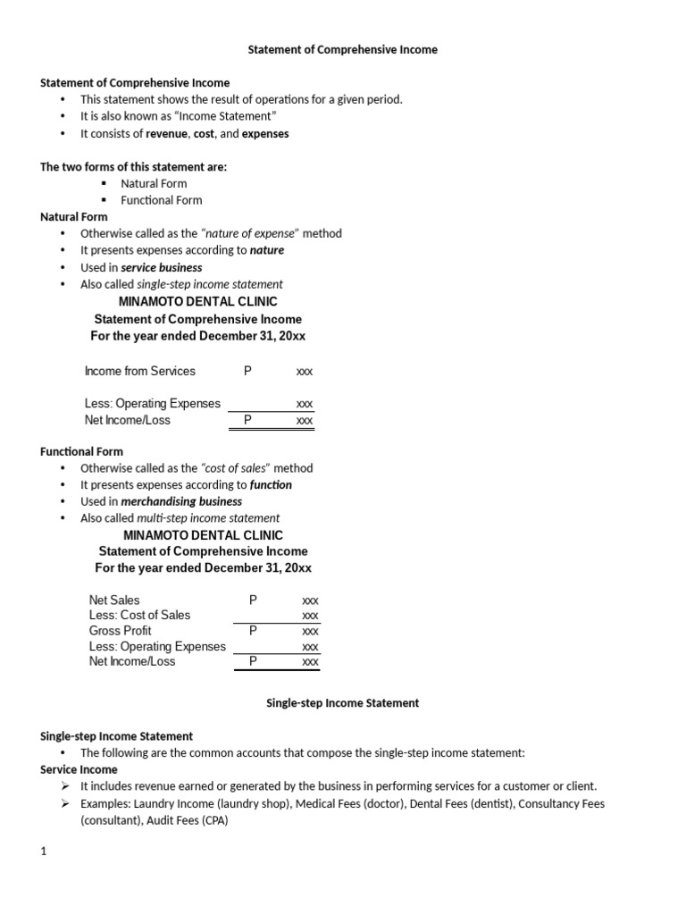 Statement of Comprehensive Income | PDF | Cost Of Living | Expense