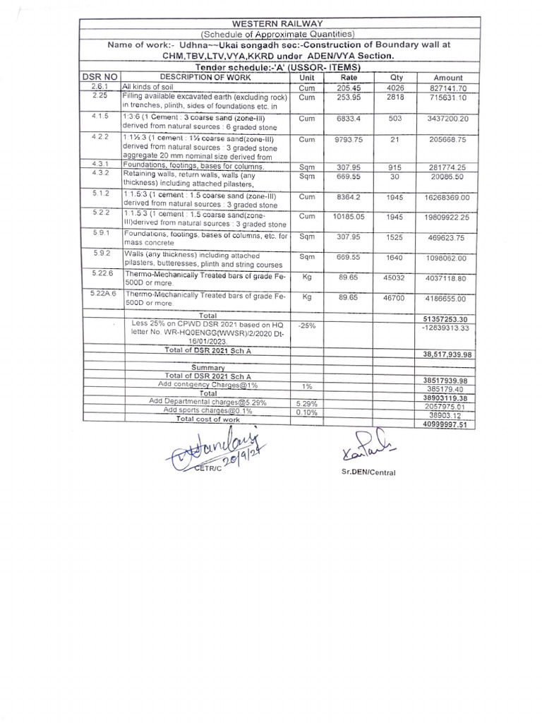 Construction of Boundary Wall Project | PDF | Masonry | Materials