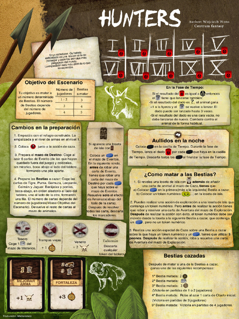 Hunters Es | PDF