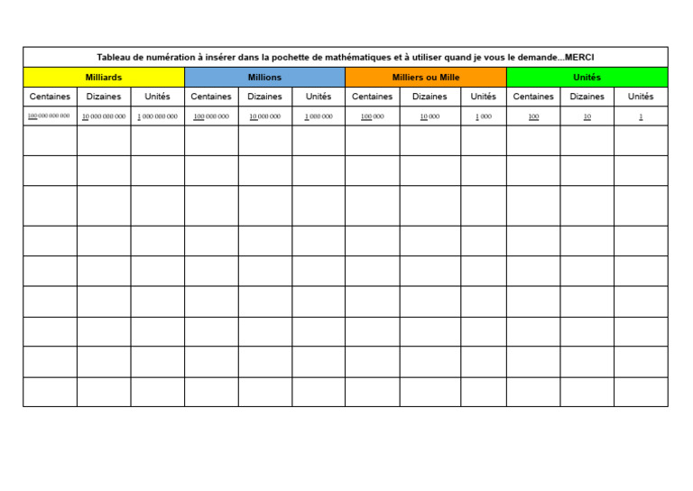 tableau-de-num-ration-des-milliards-pdf
