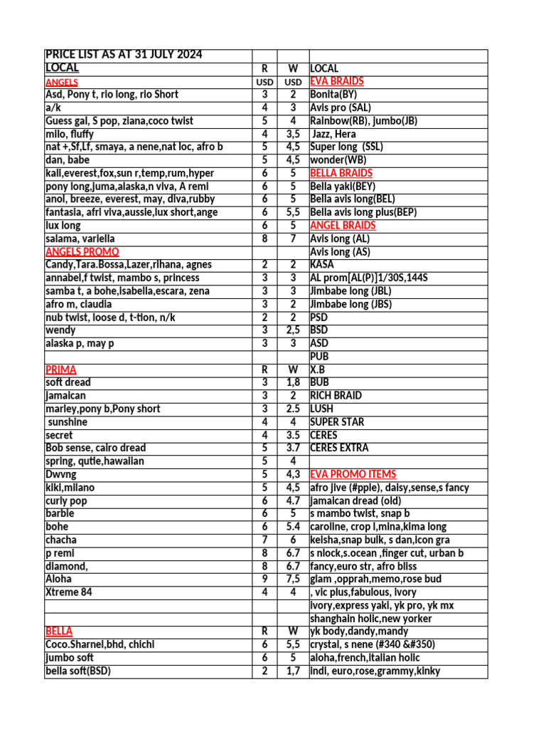 Local Updated Price List | PDF