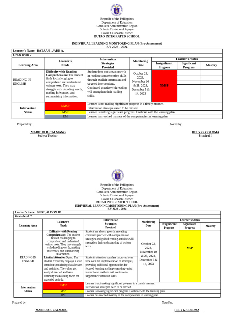 ILMP - Pre-Mid-Post | PDF | Reading Comprehension | Learning
