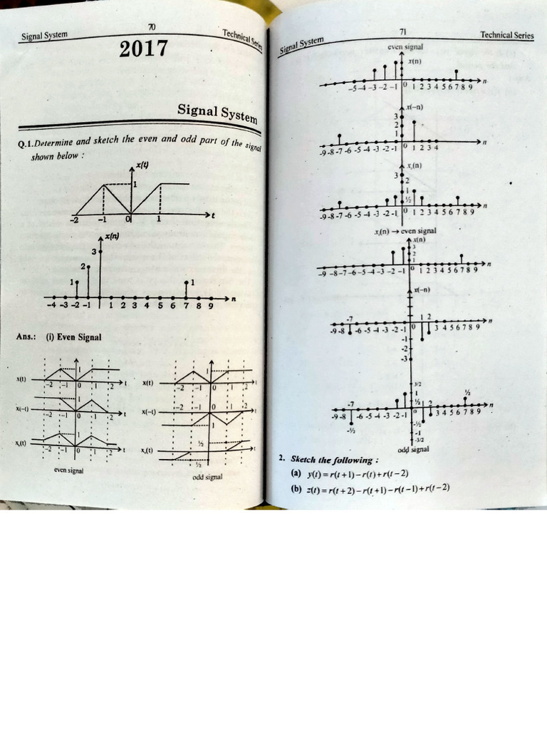 Signal & System Pyq | PDF